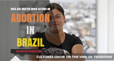 Does Age Matter for Abortion Access in Brazil?