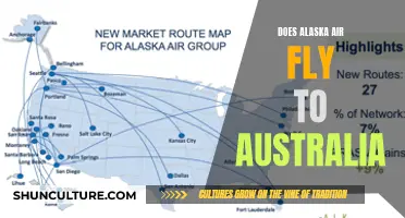 Alaska Air's Australian Ambitions: Exploring New Routes Down Under