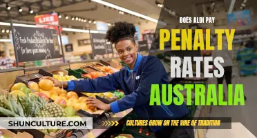 Aldi Australia: Penalty Rates and Employee Benefits
