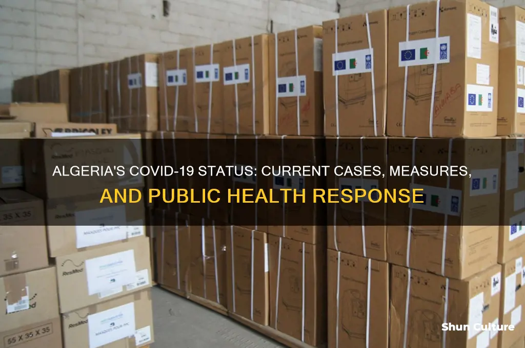does algeria have coronavirus