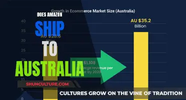 Amazon Shipping to Australia: What's the Deal?