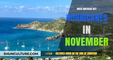 November Hurricanes in Antigua: What Travelers Need to Know