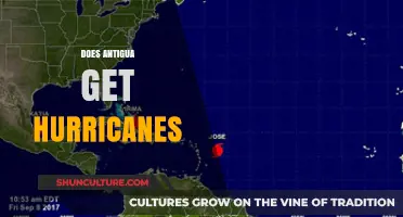 Does Antigua Get Hurricanes? Understanding Caribbean Storm Risks