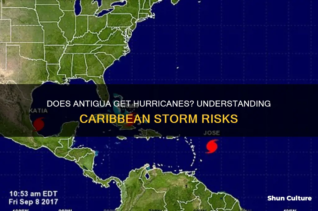does antigua get hurricanes
