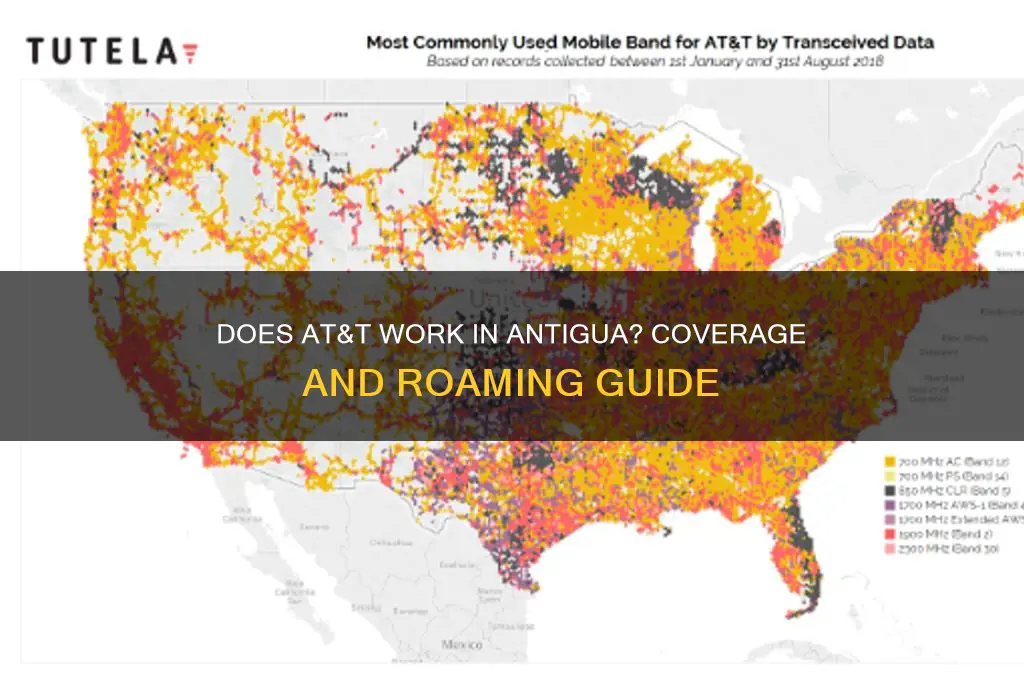 does at&t have coverage in antigua