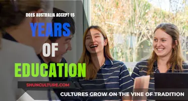 Australia's Education System: Recognizing 15 Years of Study for International Students