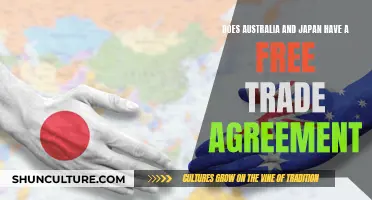 Exploring the Australia-Japan Economic Partnership Agreement