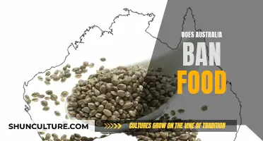 Australian Food Bans: What's Off the Menu?