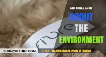 Australia's Environmental Efforts: Fact or Fiction?