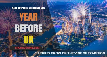 Australia vs. UK: Who Rings in the New Year First?