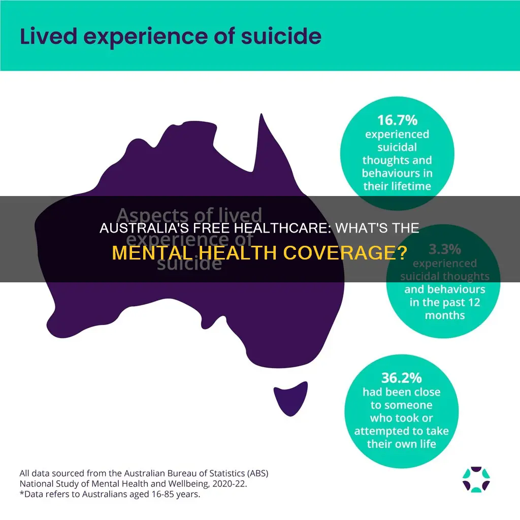 does australia free healthcare cover mental health