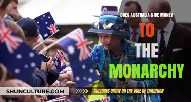 Australia's Funding of the Monarchy: How Much Is It?