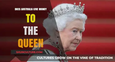 Who Pays the Queen? Australia's Royal Funding