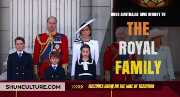 Who Funds Whom? Australia and the Royal Family's Finances