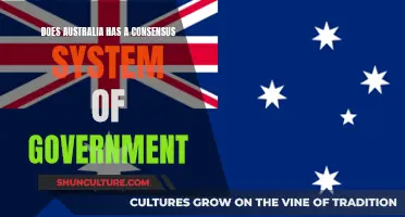 Exploring Australia's Consensus System of Government