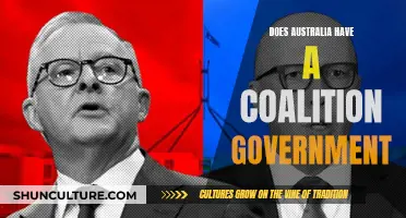 The Coalition Government: Australia's Political Landscape Explored