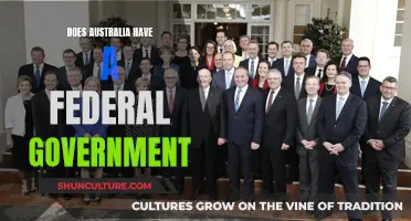 The Federal Government of Australia: Does It Exist?