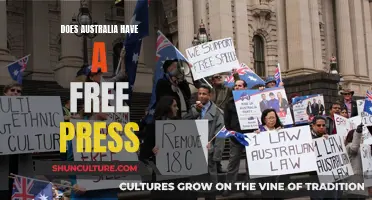 Press Freedom in Australia: Fact or Fiction?