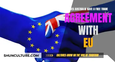 Australia-EU Trade: Exploring Free Trade Agreement Possibilities
