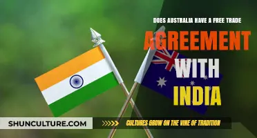 Free Trade Agreement: Australia and India's Future