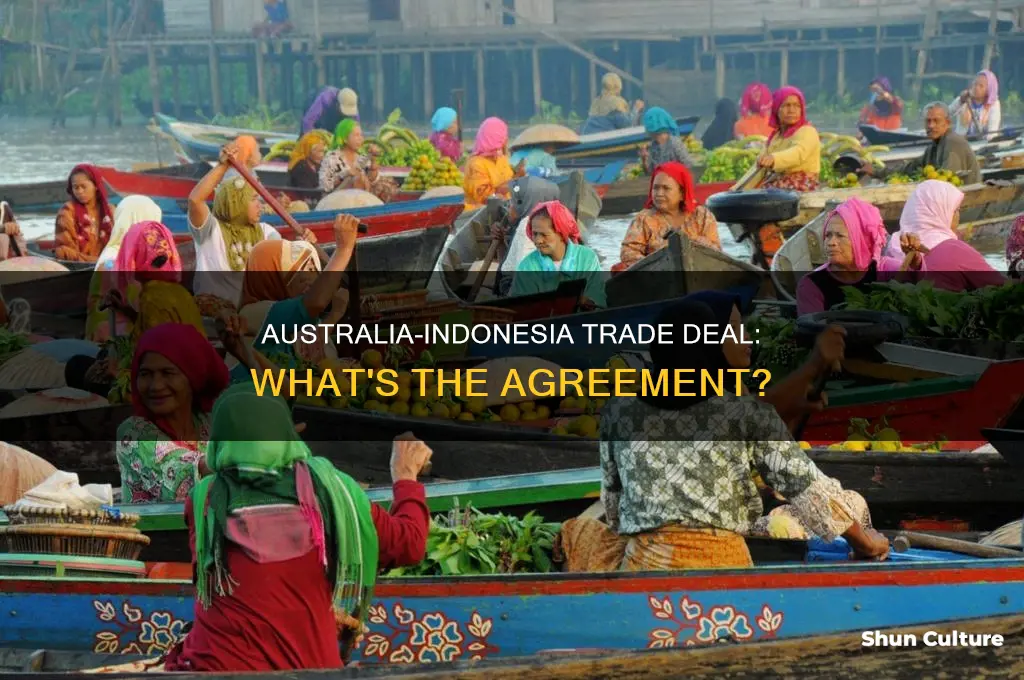 does australia have a free trade agreement with indonesia