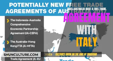 Free Trade Agreement Between Australia and Italy: What's the Deal?