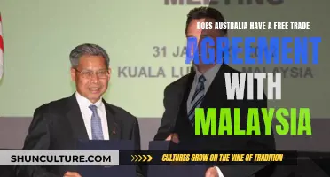 Free Trade Agreement: Australia-Malaysia Partnership