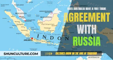 Australia-Russia Trade Relations: Free Trade Agreement Status
