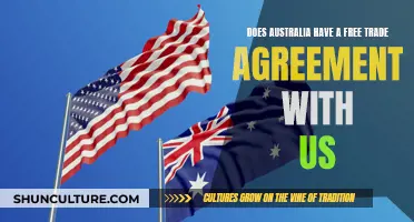 US-Australia FTA: What's the Deal?