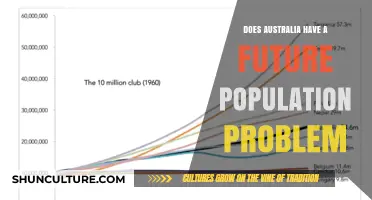 Australia's Population Problem: What's the Future?
