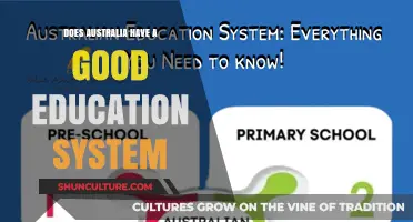 Australia's Education System: Effective or Not?