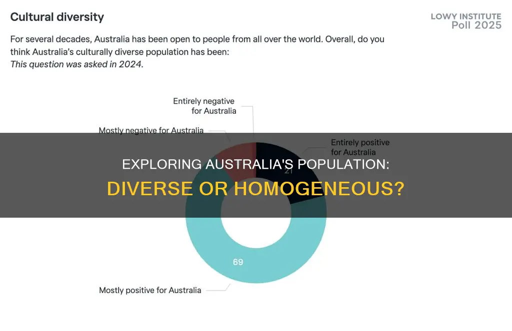 does australia have a homogeneous population