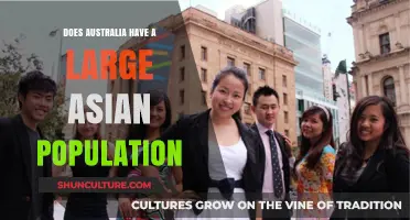 Asian Population in Australia: How Large?