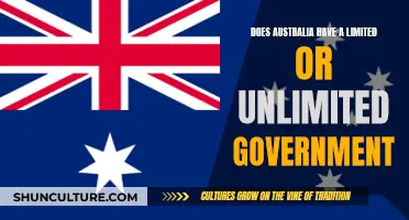 The Australian Government: Limited or Unlimited?