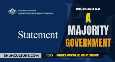 Australia's Government: Majority or Minority Rule?