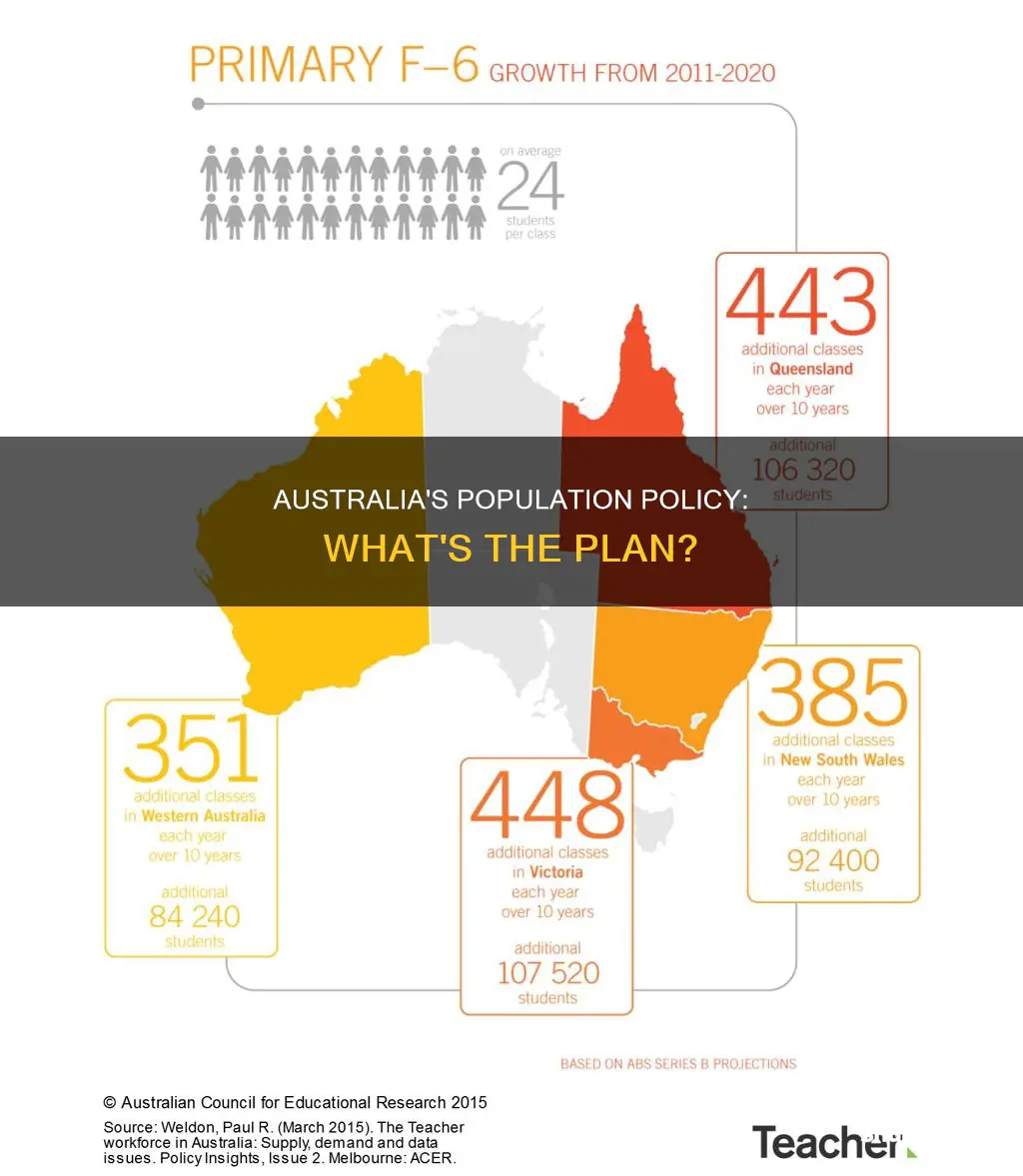 does australia have a population policy
