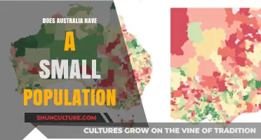 Why Australia's Population is Small