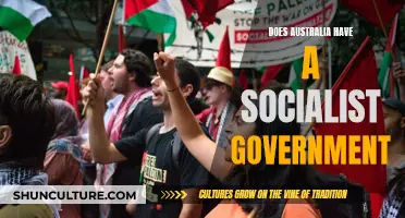 Is Australia's Government Socialist?