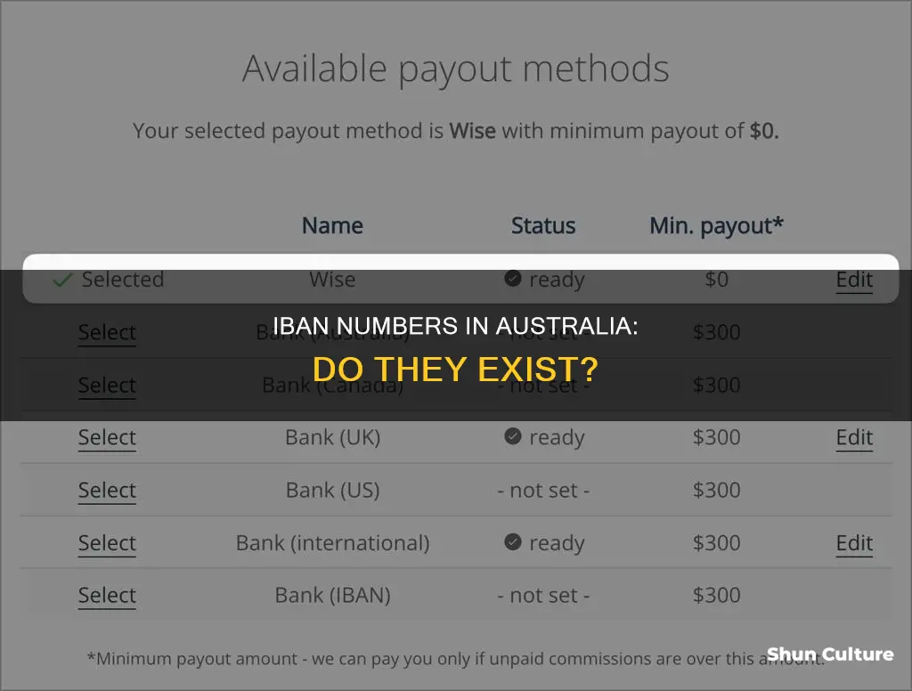 does australia have an iban number