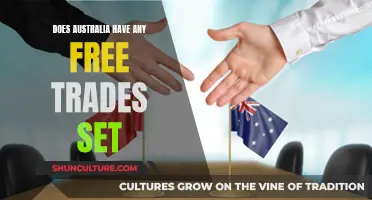 Australia's Trade Deals: Exploring Free Trade Agreements