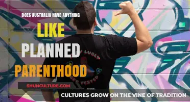Australia's Options for Sexual Health and Parenthood