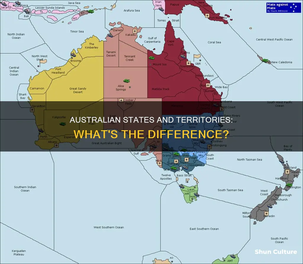 does australia have districts or states