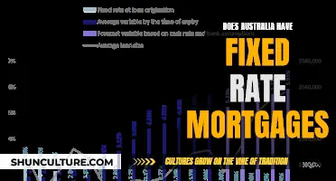 Fixed-Rate Mortgages: Are They Available in Australia?