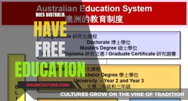 Australian Education: Is It Really Free?