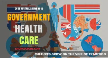 Australian Healthcare: Is It Free?