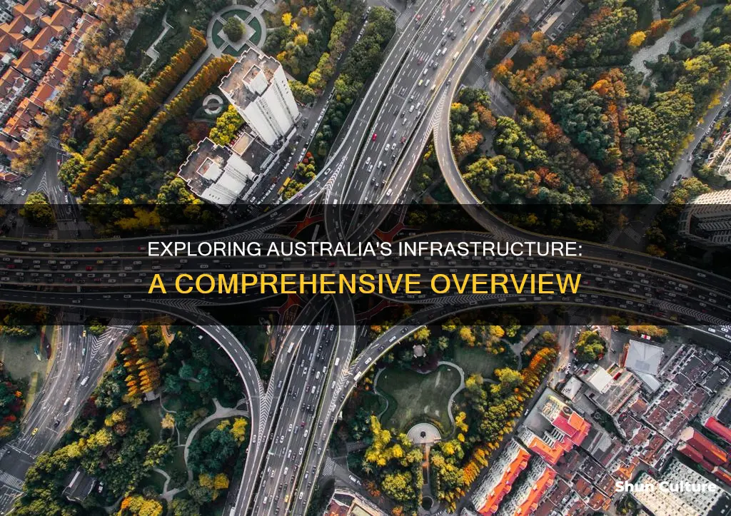 does australia have good infrastructure