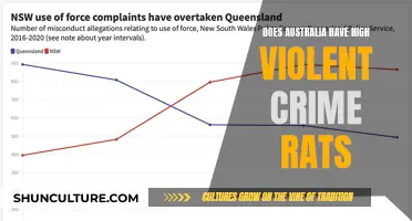 Australia's Violent Crime Rates: A Troubling Trend