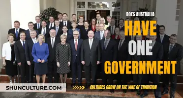 A Unified Australia: One Government, Many States