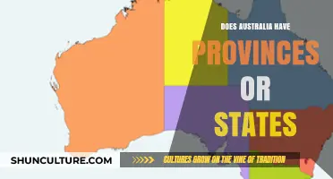 Australian States: Understanding the Provincial System