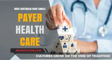 Australia's Health Care: Single-Payer System Explained